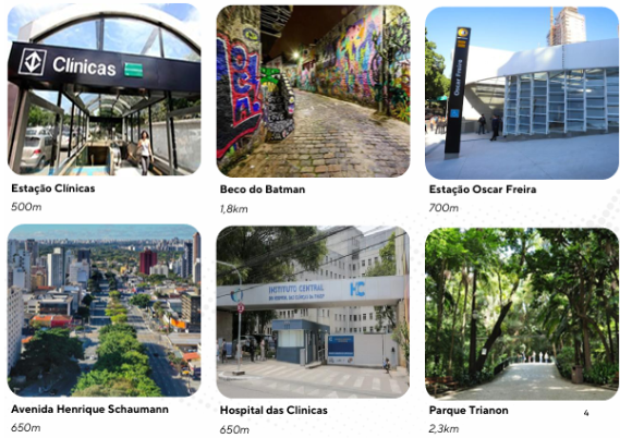 Mapa estilizado de Pinheiros com pontos de interesse